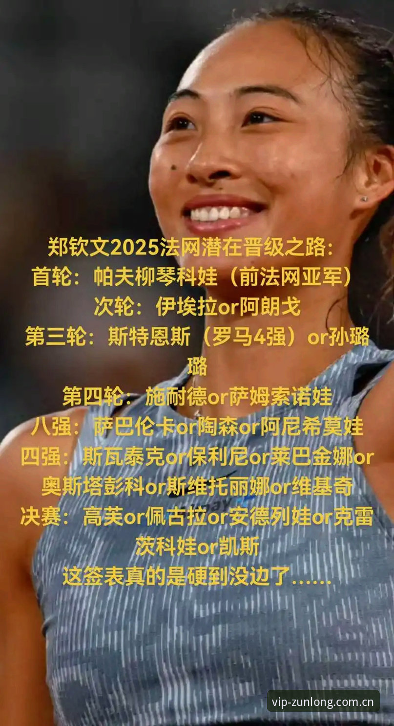 2026年法网女单签表深度解析：郑钦文保分压力下的突围之路